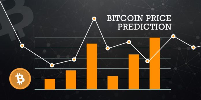 Bitcoin Price Prediction: 2020, 2021, 2022, 2023 & 2025 ...