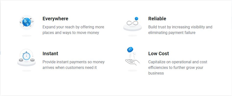 Benefites of Ripple